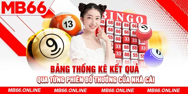  Bảng thống kê kết quả qua từng phiên đổ thưởng của nhà cái